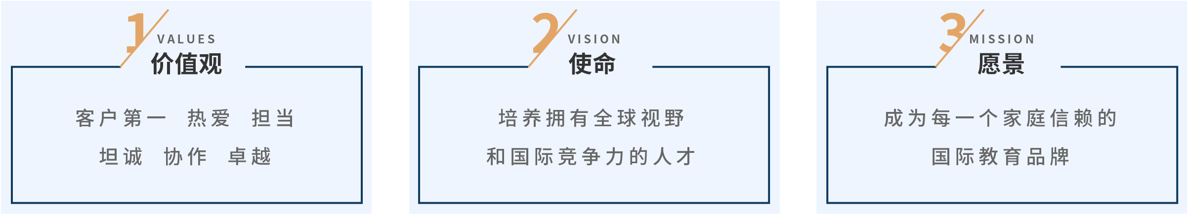 唯寻国际教育