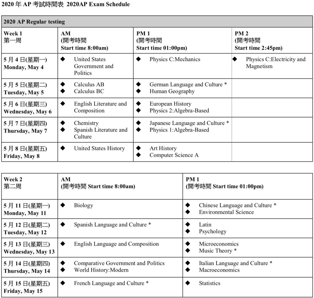 2020AP考试报名今天开始，回顾2019年AP考试周，博观约取，厚积薄发！图片_31