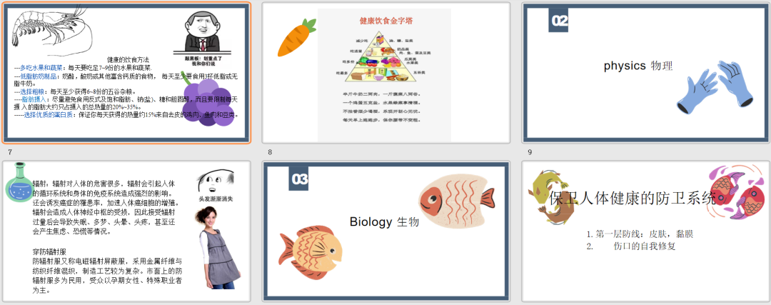 今夏新品“科学微课堂” | 尚德融合部IBDP Group 4科学展图片_15