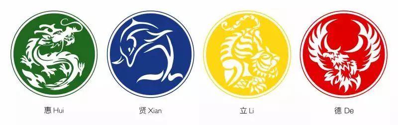 Insights | Pastoral care and the houses system图片_15