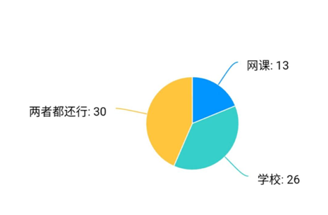 沉舟侧畔千帆过，病树前头万木春图片_255