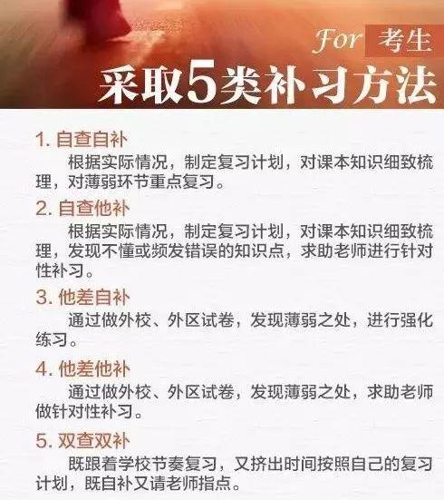 莫焦虑！临考的家庭和孩子们图片_15