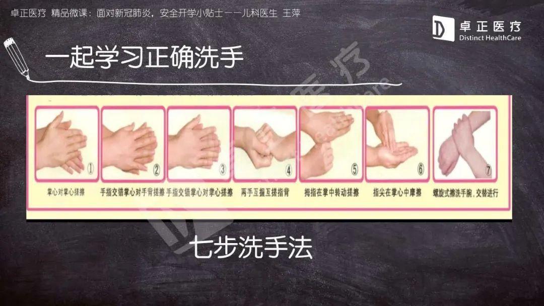 校园专栏-公益讲座回顾 开学前的居家防护 | Public Presentation Review Anti-Virus图片_127