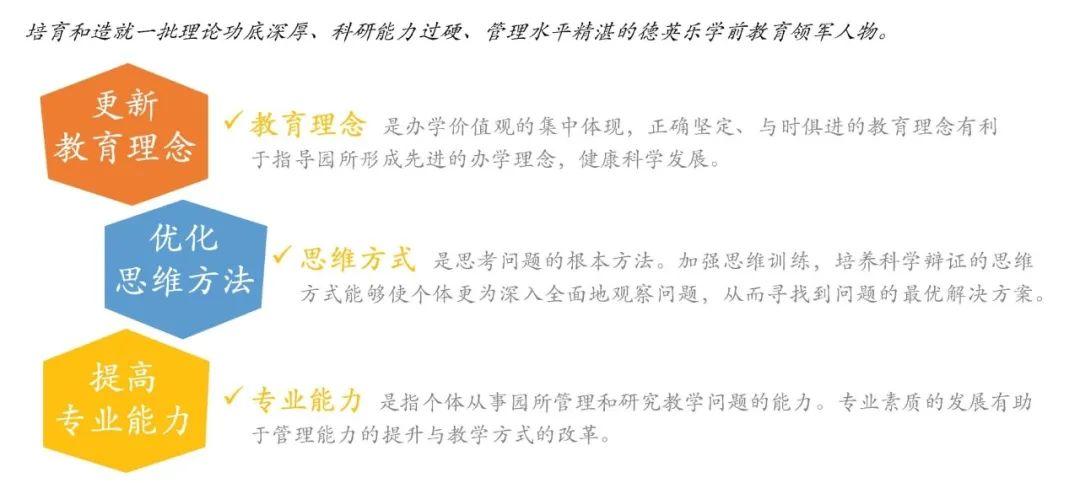 强强联合,蜕变成长 | 德英乐教育与华东师大教育管理学系达成战略合作图片_2097151 强强联合,蜕变成长 | 德英乐教育与华东师大教育管理学系达成战略合作图片_2097151