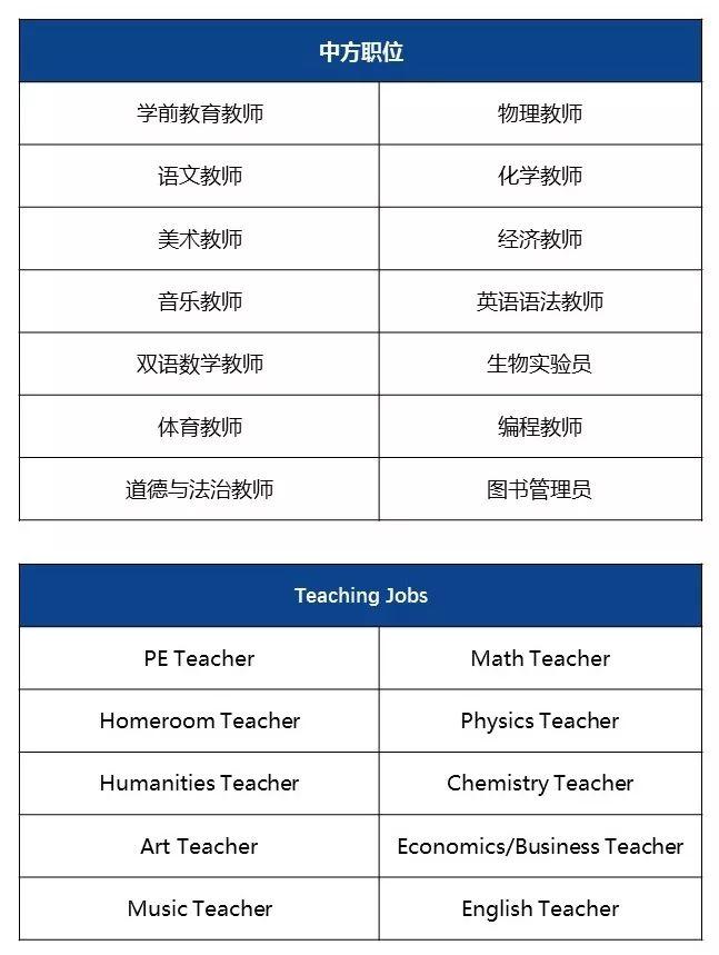 招聘|德英乐本周热招岗位图片_31