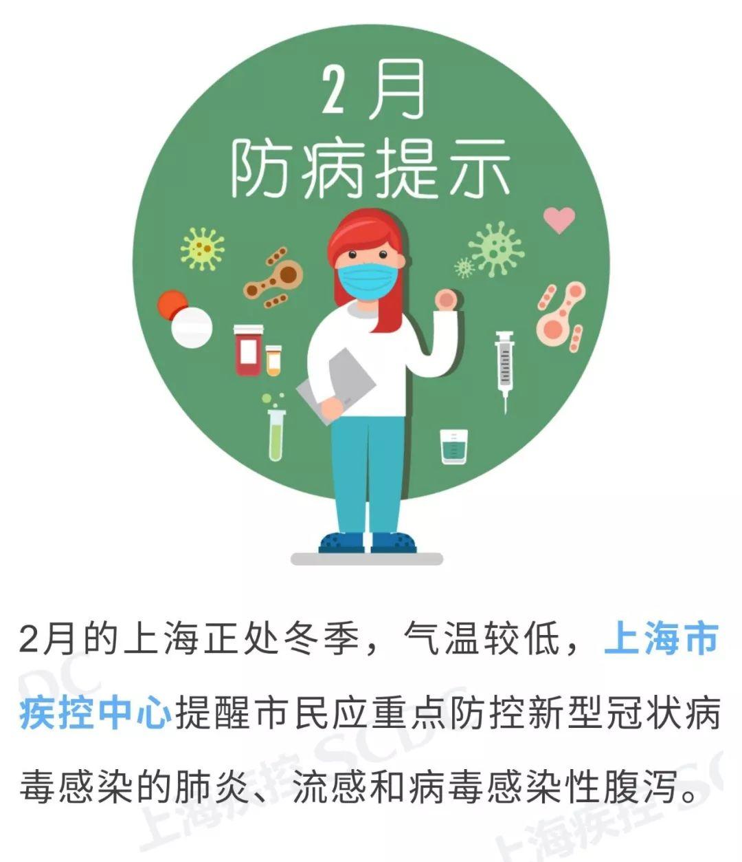 转发：2月防病提示 | 上海疾控中心图片_3