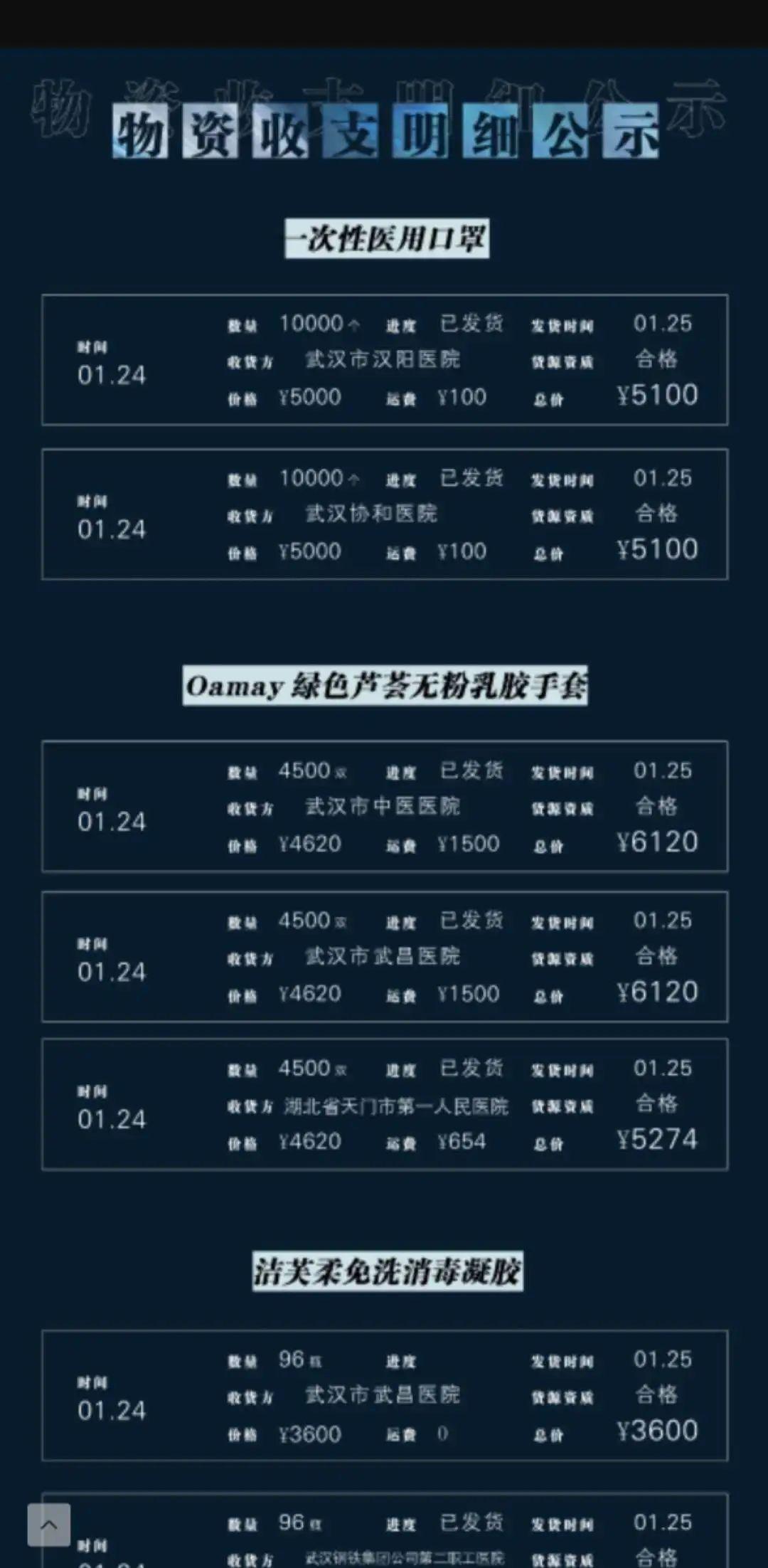 向在“抗疫”中贡献力量的领科家长们致敬！图片_127