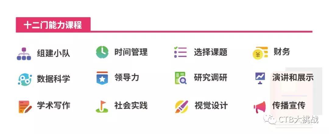 St.Mary's • Jinhua CTB 2019-20启动官宣 | 走，一起去看世界！图片_127