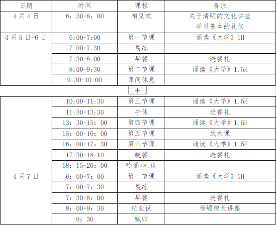 竹里桃源，读经正心 ——记领科文礼书院国学经典研学之旅图片_8191