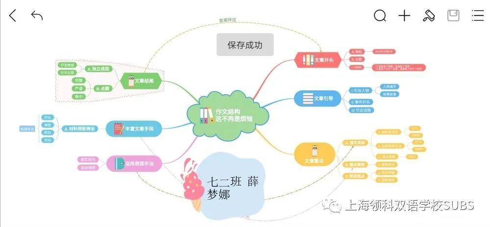 你的优秀有“记”可寻——领科双语学子课堂笔记大赏图片_63
