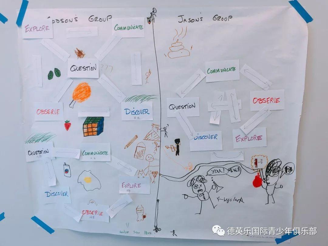 俱乐部 | “我的作品被NASA发射上了太空!”图片_2097151 俱乐部 | “我的作品被NASA发射上了太空!”图片_2097151