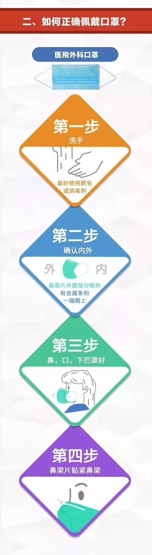 预防新型冠状病毒感染，致家长们的一封信图片_4294967295