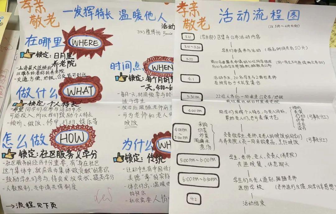 G7 | 传承·孝为先 创新·孝践行图片_7 G7 | 传承·孝为先 创新·孝践行图片_7