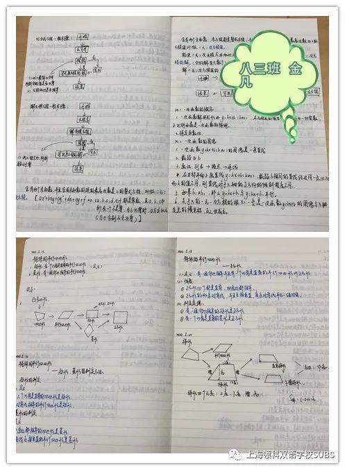 你的优秀有“记”可寻——领科双语学子课堂笔记大赏图片_4294967295
