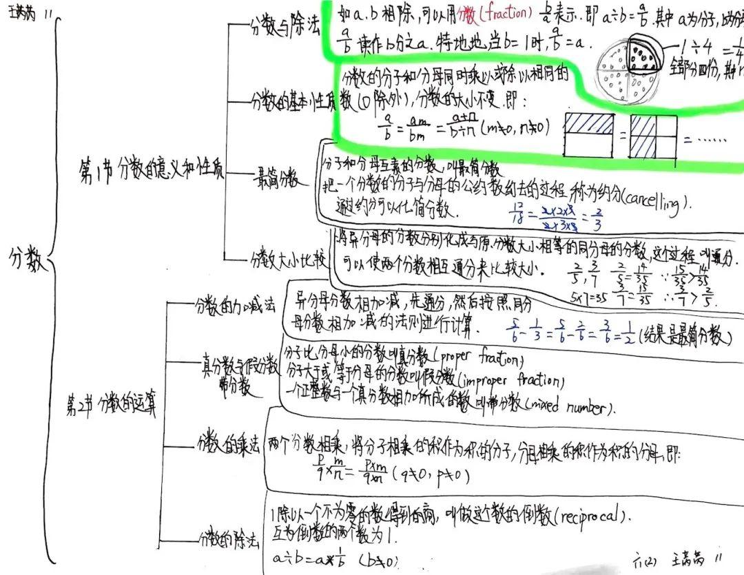 奇妙数学物语图片_255 奇妙数学物语图片_255