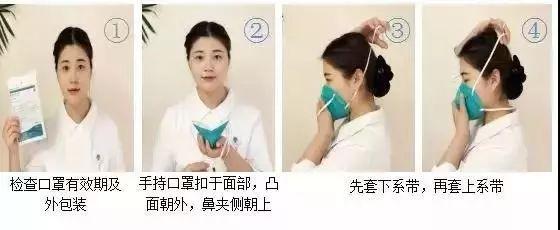 新型冠状病毒防控指南,请查收图片_511 新型冠状病毒防控指南,请查收图片_511