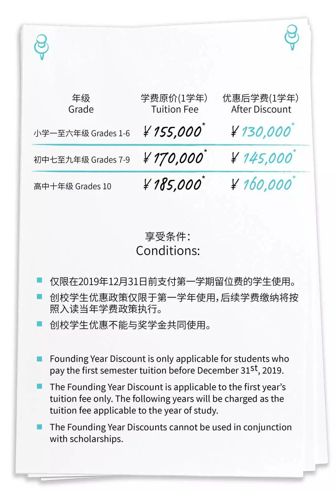 有一封来自嘉兴市诺德安达学校的录取通知,请接收 Click to Open Your Offer Here图片_2047 有一封来自嘉兴市诺德安达学校的录取通知,请接收 Click to Open Your Offer Here图片_2047