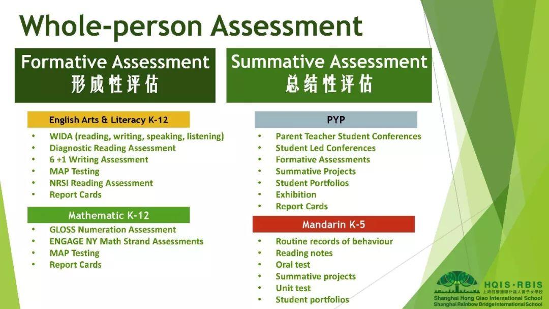 HQIS Admissions Getting in Touch | 招生部远程办公,欢迎咨询!图片_524287 HQIS Admissions Getting in Touch | 招生部远程办公,欢迎咨询!图片_524287