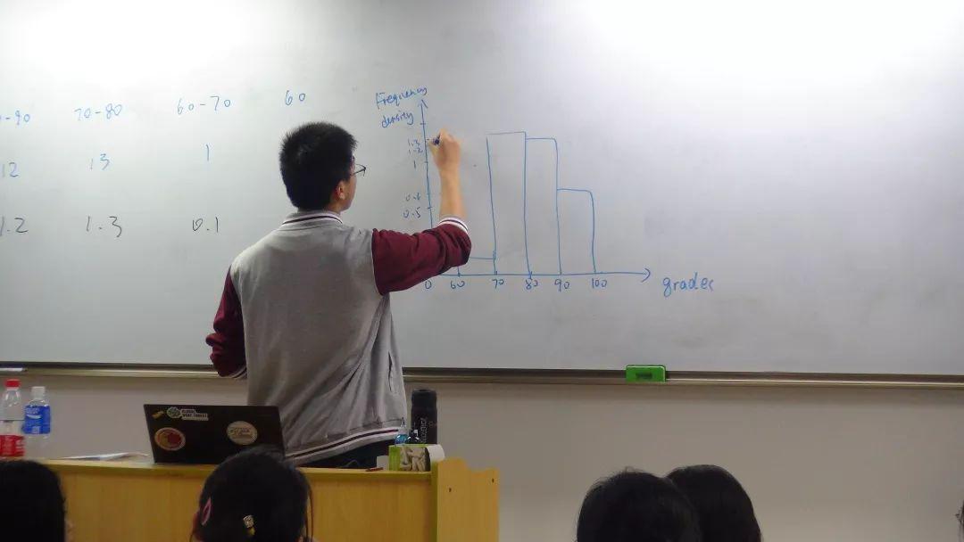 机会总是留给有准备的人——记光剑学科提升活动图片_255 机会总是留给有准备的人——记光剑学科提升活动图片_255