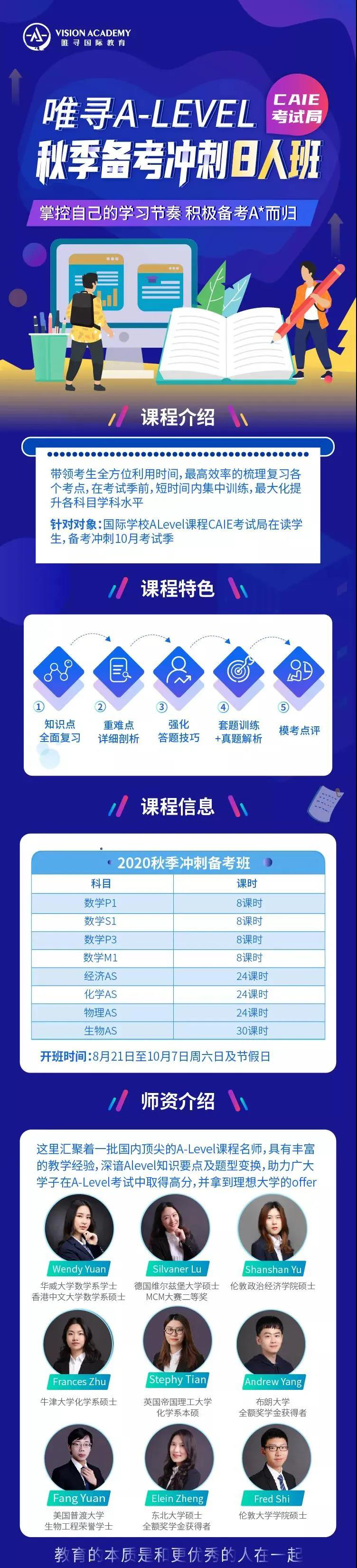 申请剑桥需要什么样的Alevel成绩 权威解答在这里内容图片_7