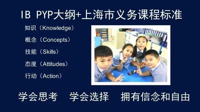 相聚，为了共同的教育梦想——记国际部PYP一年级家长课程培训会图片_32767