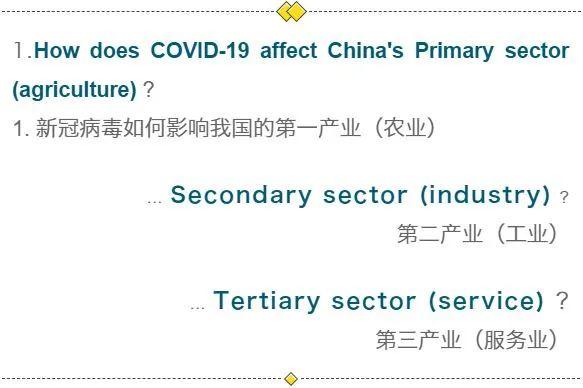 关注 | 新型冠状病毒在IB经济视角下的解读（三）图片_15