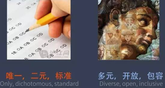 传统教育与创新教育的44个不同图片_33554431