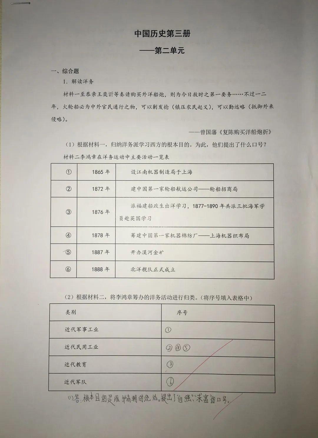 表彰 | 优秀线上学习者表彰（一）图片_633825300114114700748351602687