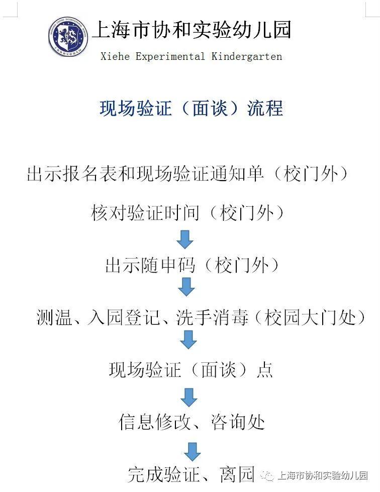 2020年协和实验幼儿园新小班现场验证提示图片_16383 2020年协和实验幼儿园新小班现场验证提示图片_16383