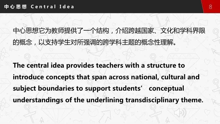 Growth Mindset成长型思维 | 尚德融合部学习社区“云上工作坊”图片_18014398509481983 Growth Mindset成长型思维 | 尚德融合部学习社区“云上工作坊”图片_18014398509481983
