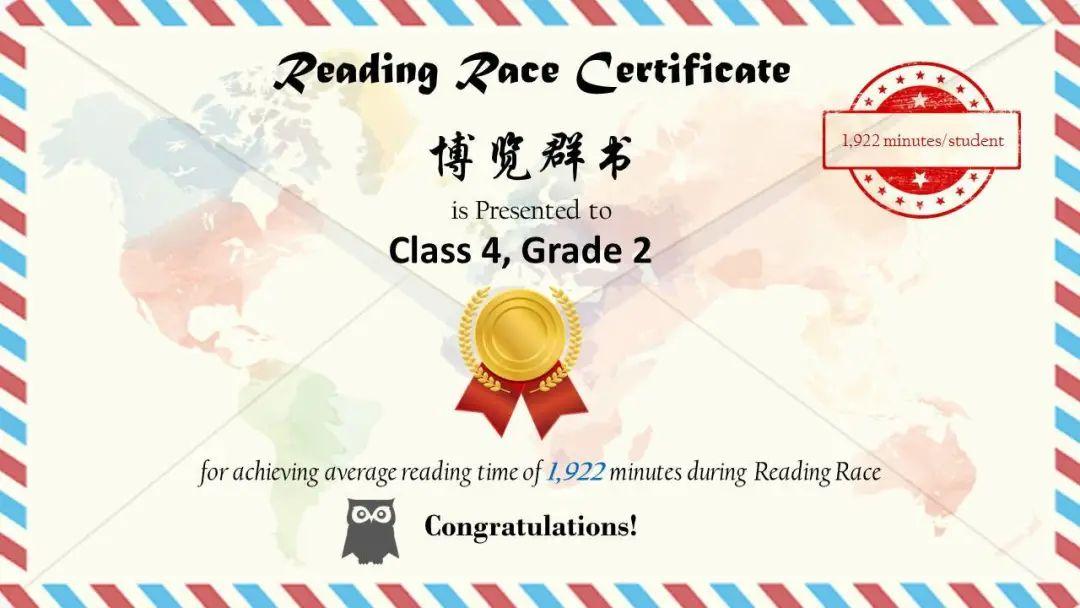G1-G3 | 插上阅读的翅膀,助你展翅高飞!—— Reading Race小猫头鹰阅读飞行活动图片_255 G1-G3 | 插上阅读的翅膀,助你展翅高飞!—— Reading Race小猫头鹰阅读飞行活动图片_255