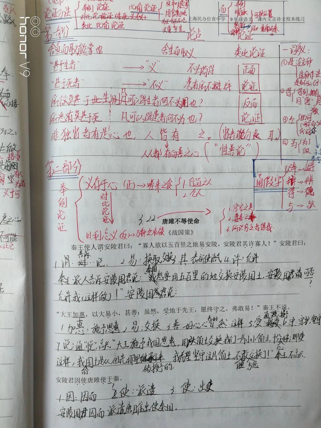 表彰 | 优秀线上学习者表彰（一）图片_4503599627370495