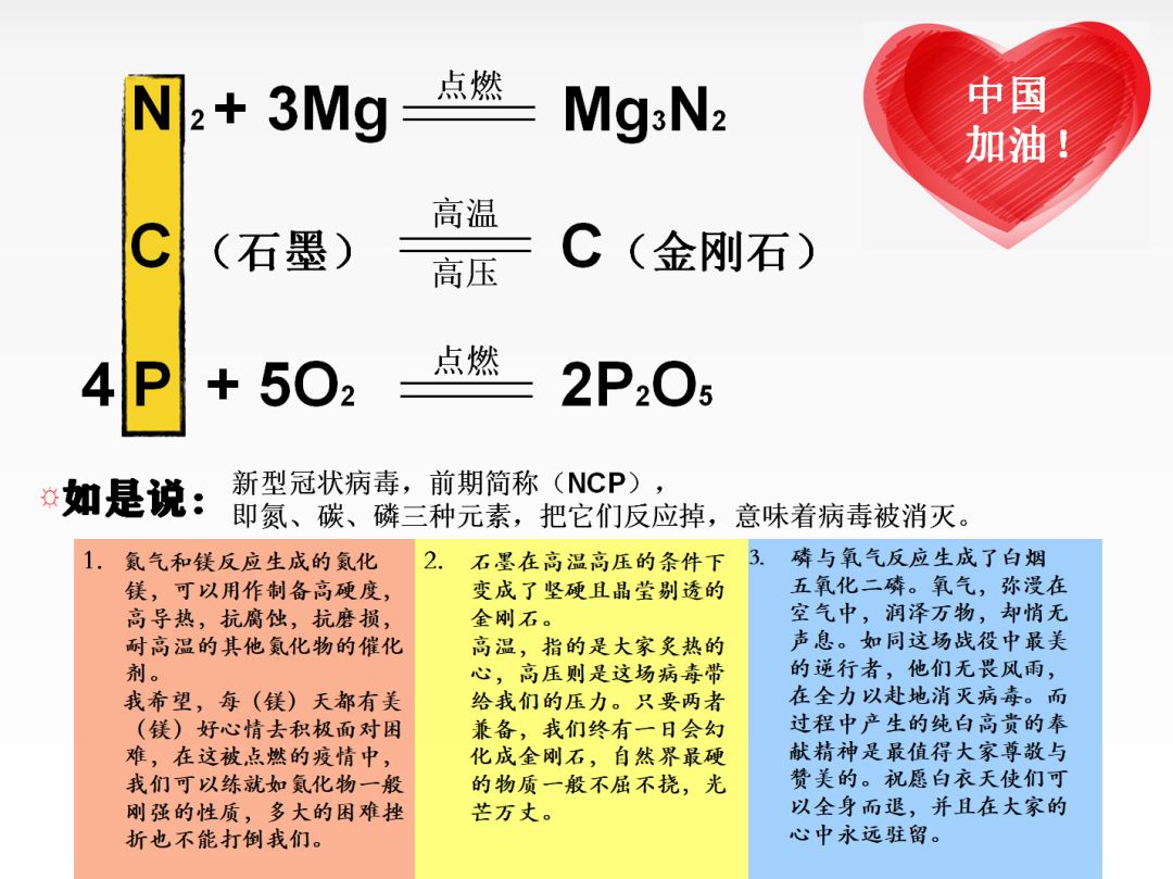 Hg Sc Yb H   You get it？图片_8388607