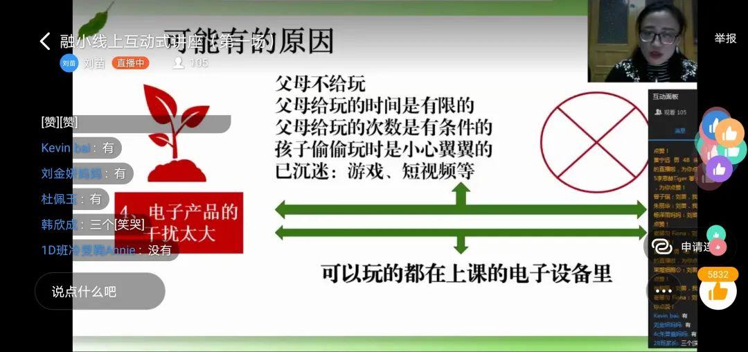 Growth Mindset成长型思维 | 尚德融合部学习社区“云上工作坊”图片_9903520314283042199192993791 Growth Mindset成长型思维 | 尚德融合部学习社区“云上工作坊”图片_9903520314283042199192993791