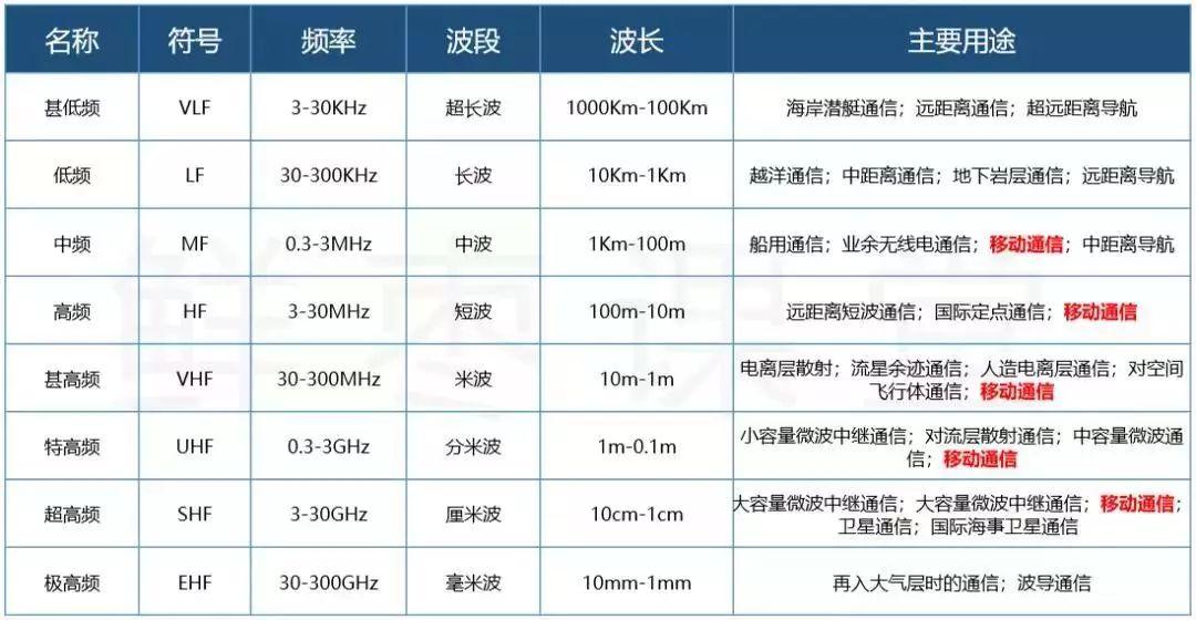 【施物招领】孟晚舟事件:美国到底怕华为什么?图片_65535 【施物招领】孟晚舟事件:美国到底怕华为什么?图片_65535