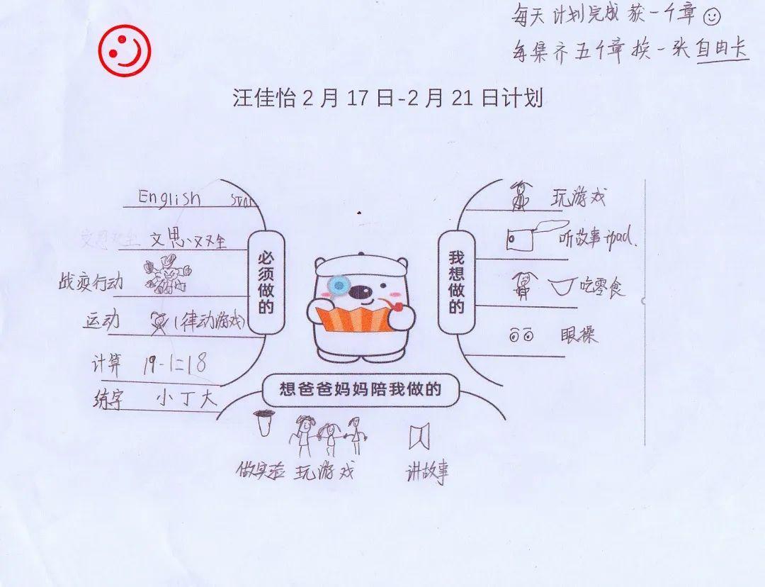 战“疫”进行时——尚德Preschool娃娃的寒假日记图片_2199023255551 战“疫”进行时——尚德Preschool娃娃的寒假日记图片_2199023255551