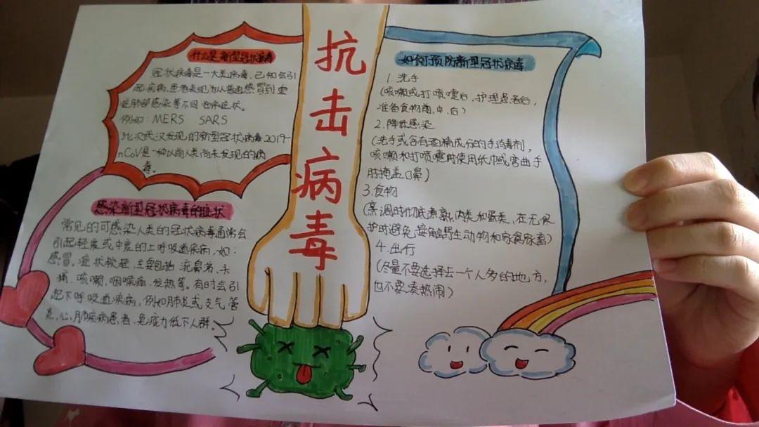 校园专栏-云上精彩,北京诺德安达全科云课堂|NAS Beijing Virtual Learning Experience图片_16777215 校园专栏-云上精彩,北京诺德安达全科云课堂|NAS Beijing Virtual Learning Experience图片_16777215