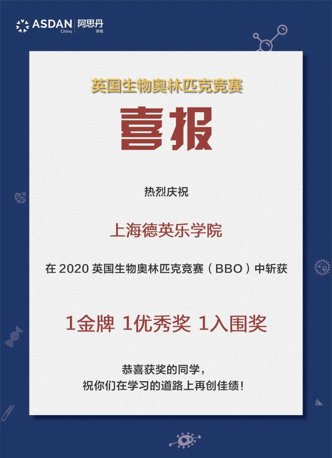 喜报 | 又一国际竞赛！金奖！图片_3