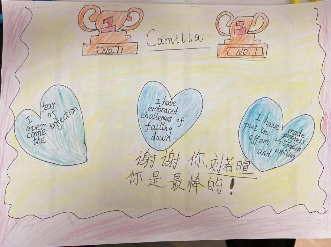 G1-G3 | 感激自己,启动“自我激励中心”图片_511 G1-G3 | 感激自己,启动“自我激励中心”图片_511