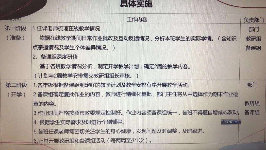 云端相约，全力以“复”图片_15