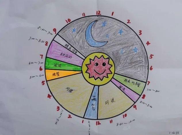 校园云开放 | 空中班会:居家学习,你是时间的主人吗?图片_2097151 校园云开放 | 空中班会:居家学习,你是时间的主人吗?图片_2097151