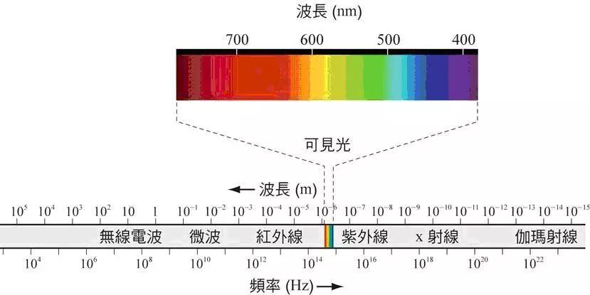 【施物招领】孟晚舟事件:美国到底怕华为什么?图片_1048575 【施物招领】孟晚舟事件:美国到底怕华为什么?图片_1048575