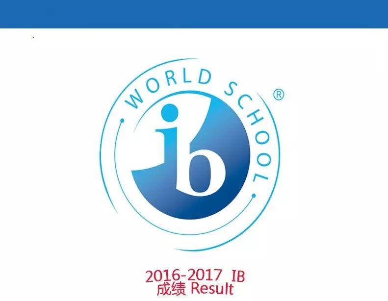 2017 IGCSE & IB Results 不可思议! 有人IGCSE考全满分？有人IB所有单科成绩均不低于6分？图片_31