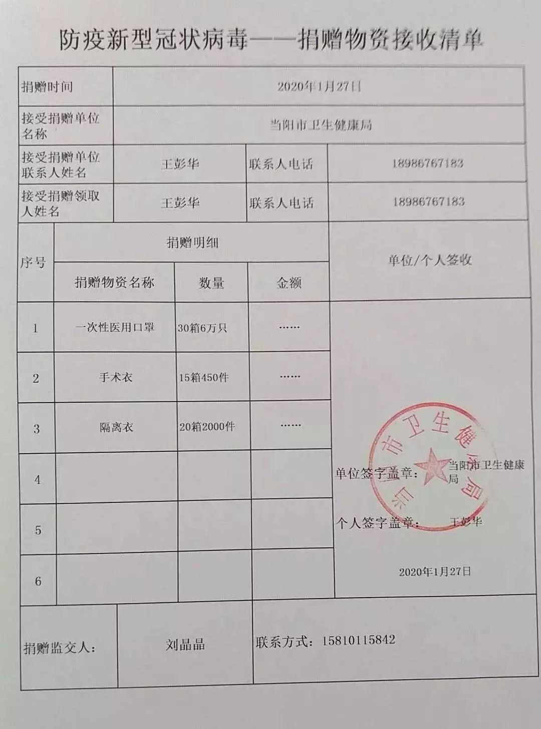 小小少年献爱心 众志成城防疫情—诺德安达24名小学生支援湖北当阳疫情防控 NACIS supported Hubei图片_255 小小少年献爱心 众志成城防疫情—诺德安达24名小学生支援湖北当阳疫情防控 NACIS supported Hubei图片_255