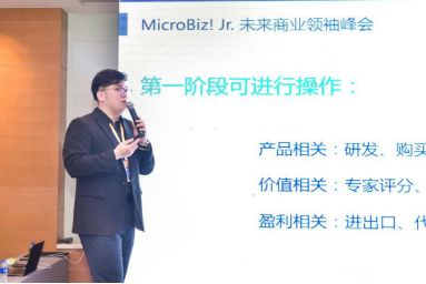 遨游商海 永不言弃图片_2047