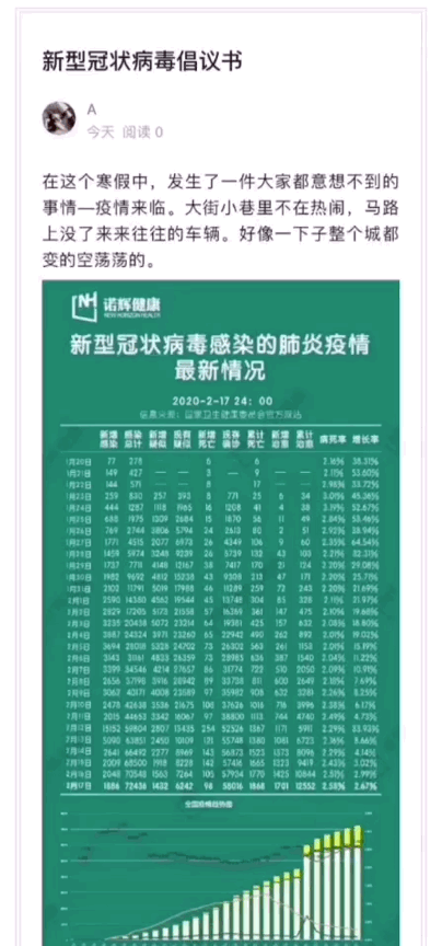 致敬每一个可爱的你——记初中部寒假特别作业图片_4095