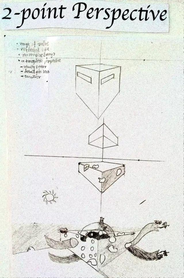 秋天，请一定把美带上——MYP  10年级个人小型画作展侧记图片_4095