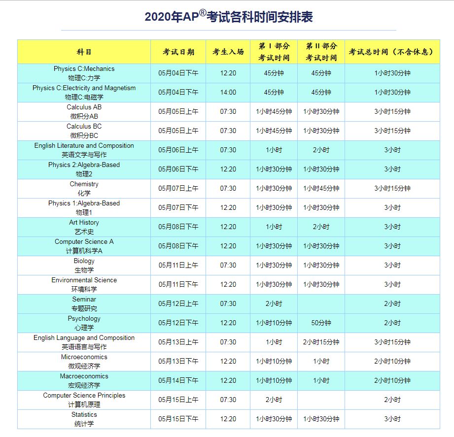 2020AP考试报名今天开始，回顾2019年AP考试周，博观约取，厚积薄发！图片_8589934591