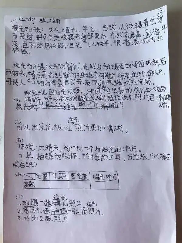 学无止境,云端学习的体验 There is no end to learning图片_7 学无止境,云端学习的体验 There is no end to learning图片_7