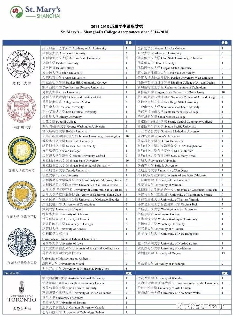 权威发布!学校2月底前不开学,开学时间另行通知!!图片_15 权威发布!学校2月底前不开学,开学时间另行通知!!图片_15